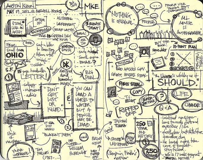 Meetings were made for doodles: 