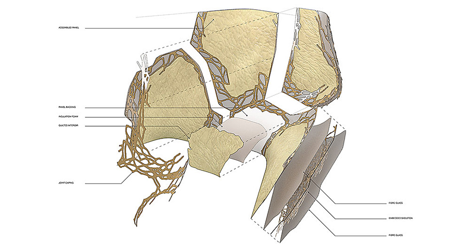 Swarm fabrication: Kokkugia / Roland Snooks: 