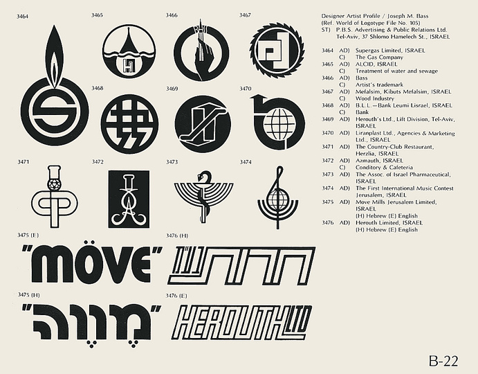 Seventies Logos: 