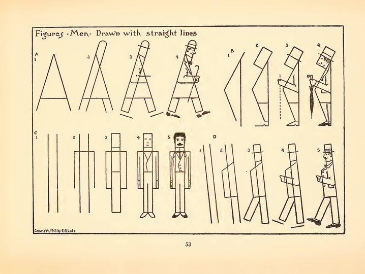 1913: What To Draw