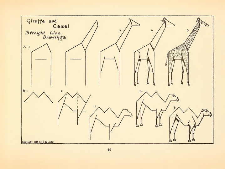 1913: What To Draw