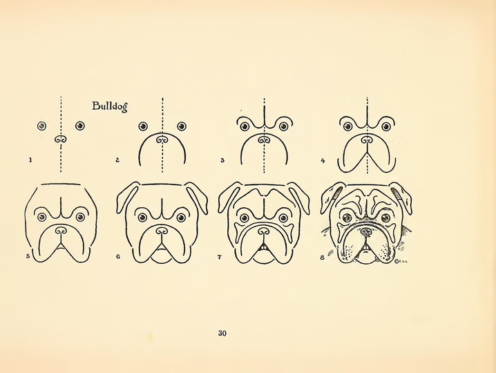 1913: What To Draw