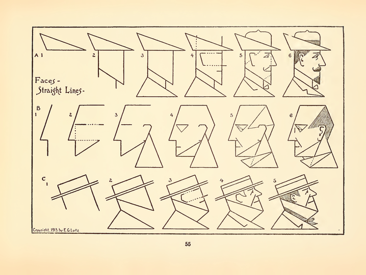 1913: What To Draw