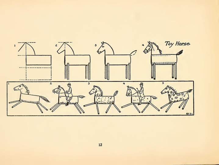 1913: What To Draw