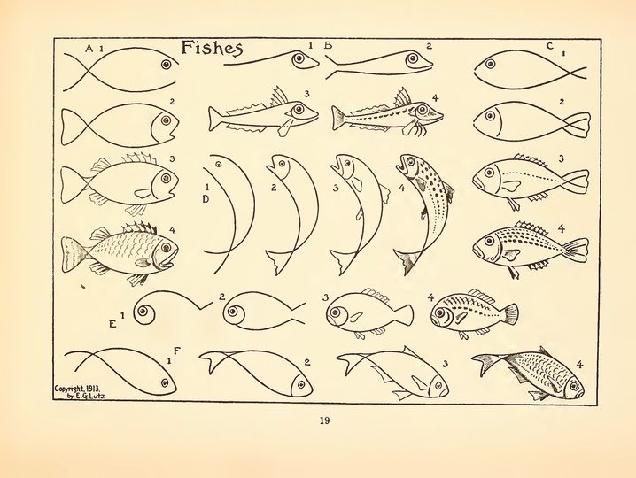 1913: What To Draw