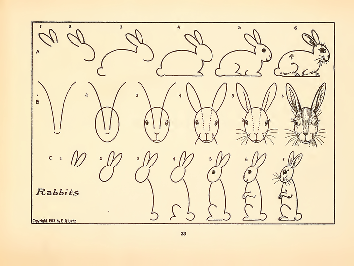 1913: What To Draw