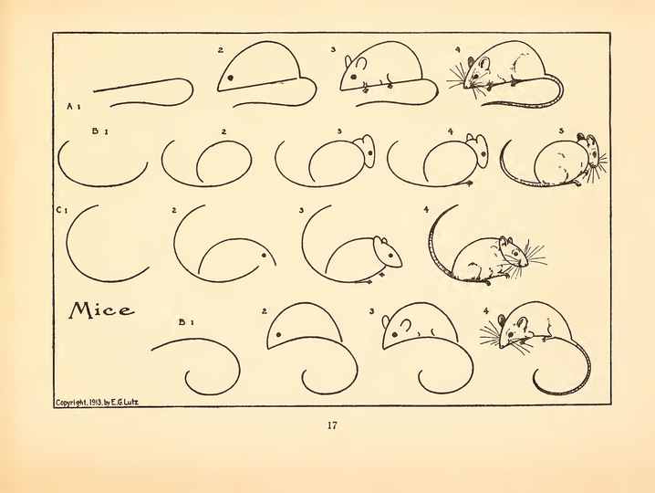 1913: What To Draw