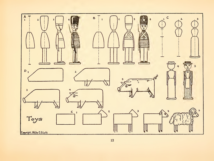 1913: What To Draw