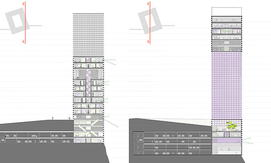 Hotel 2020: Unbalance hotel project