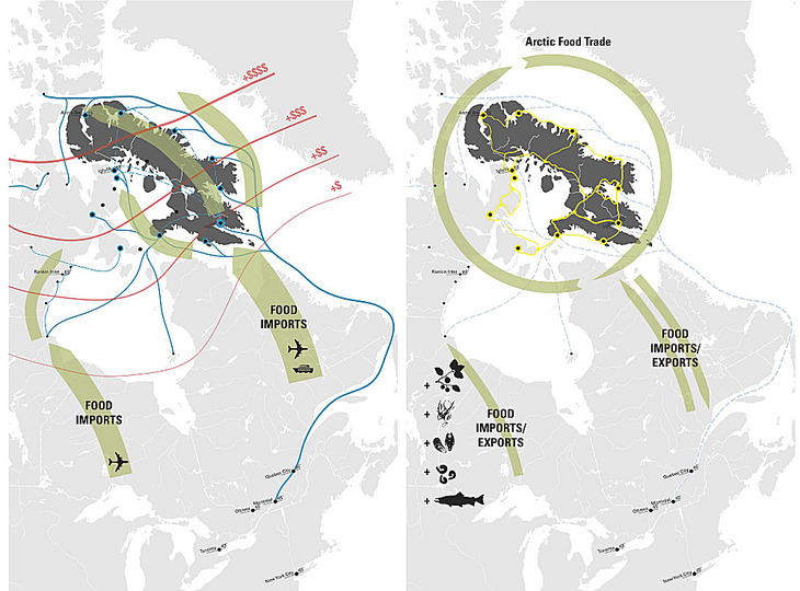 Lateral Office: Arctic Food Network: 