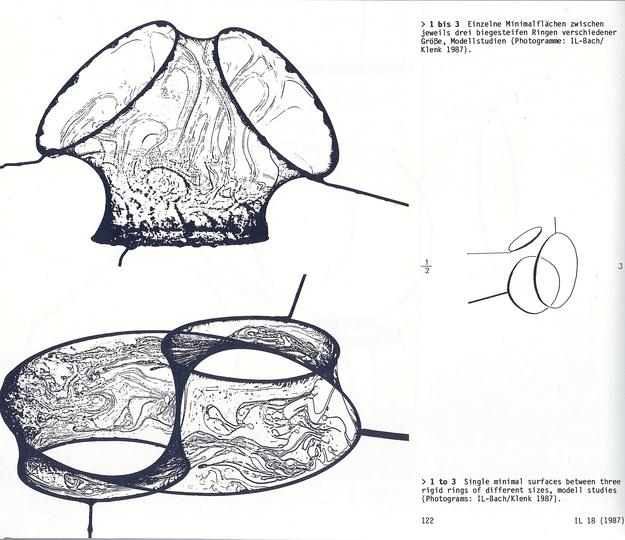 Frei Otto: 