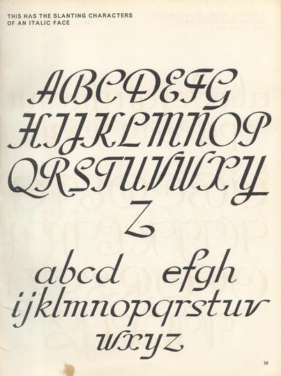 Fontastic: Script: 