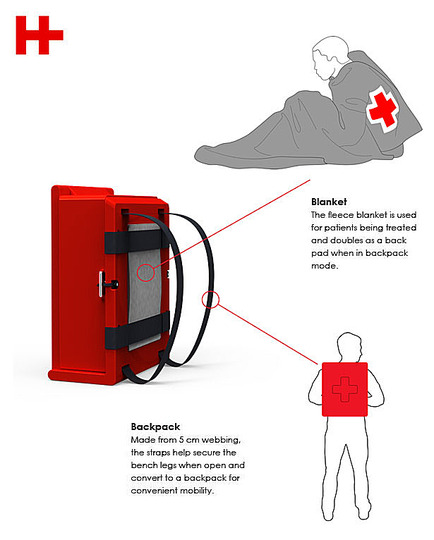 Design for Disaster: Healing Bench Medical Kit can be carried on the back of the rescue operators.