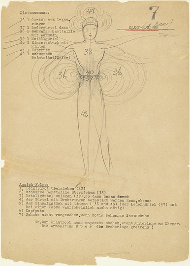 Oskar Schlemmer: Das Triadische Ballett: 