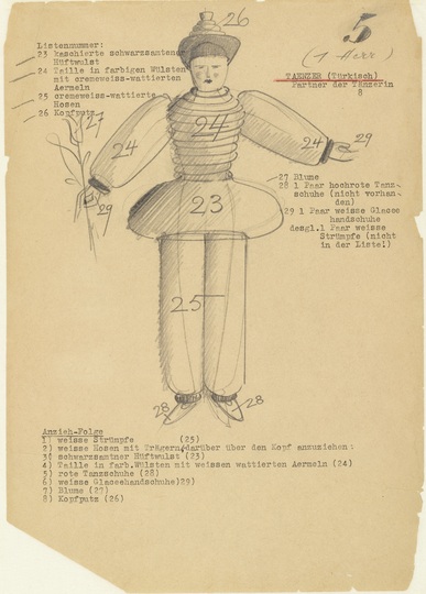 Oskar Schlemmer: Das Triadische Ballett: 