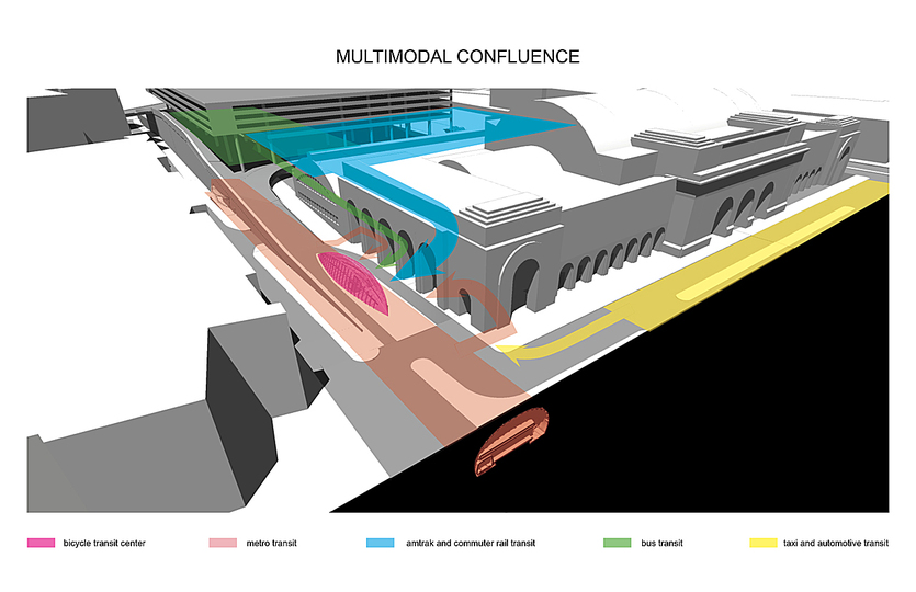 Bike architecture: Union Station Bicycle Transit Center