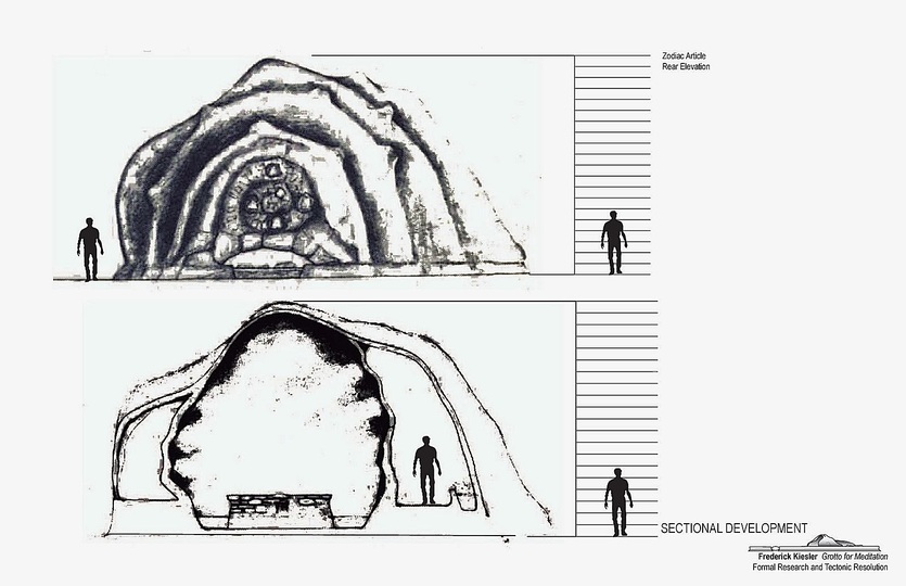 Frederick Kiesler: 