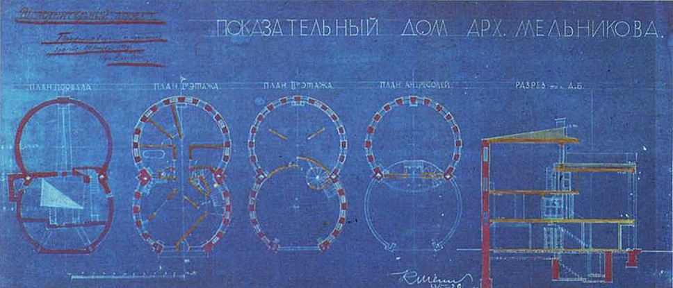 Melnikov House: 