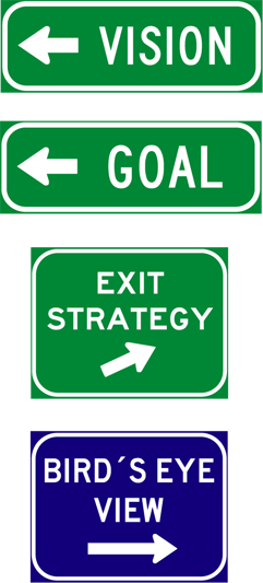 Traffic signs for meetings: 