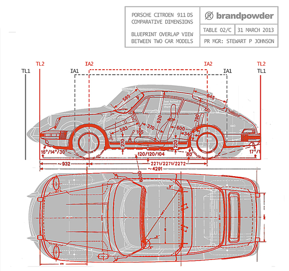 THE PERFECT CAR: 911DS by Brandpowder: 