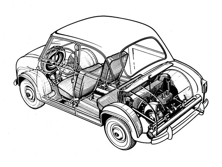 Small is Pretty: Microcars: Goggomobil