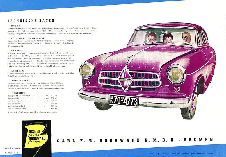 Borgward: The Steve Jobs of German cars: 