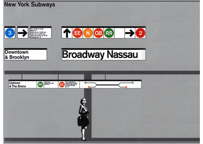 Massimo Vignelli 1931-2014: The New York Subway System Signage at Nassau Station.