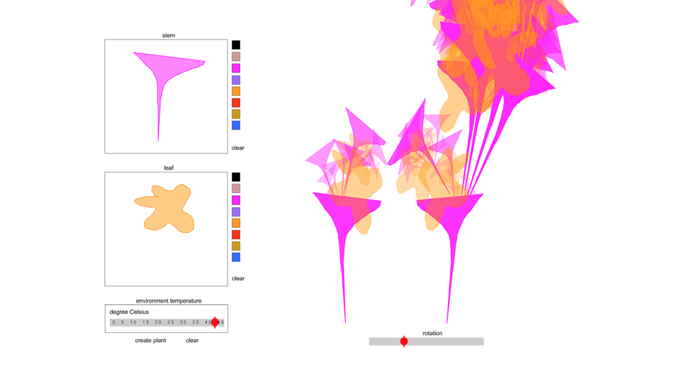 Generative Botany: 