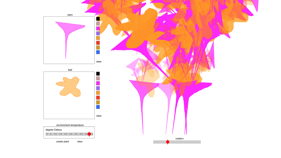 Generative Botany: 