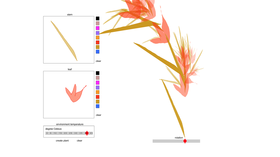 Generative Botany: 