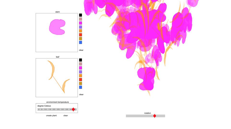 Generative Botany: 