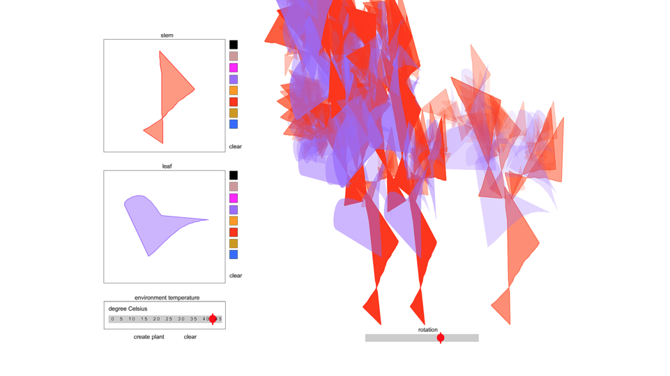 Generative Botany: 