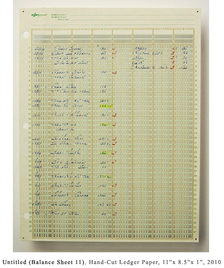 Balance Sheets