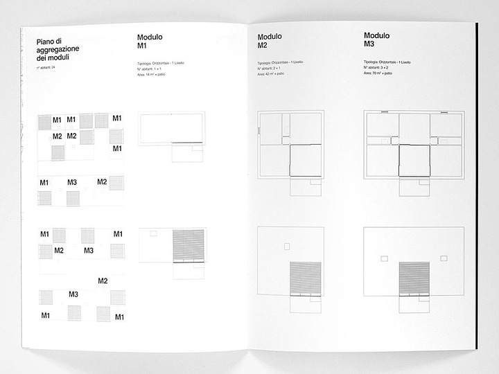 The Genova grid: 