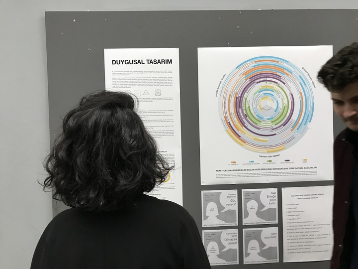Emotional Design Exhibition: 