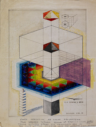 Buckminster Fuller