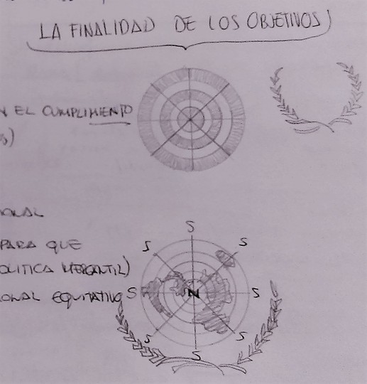 Territorium: Ars - Techne-Krafts-Cosmovisión: 