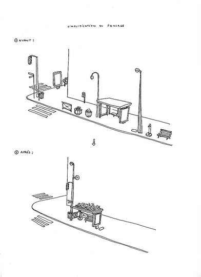 La Concentration des Services / Simplification de Paysage: 