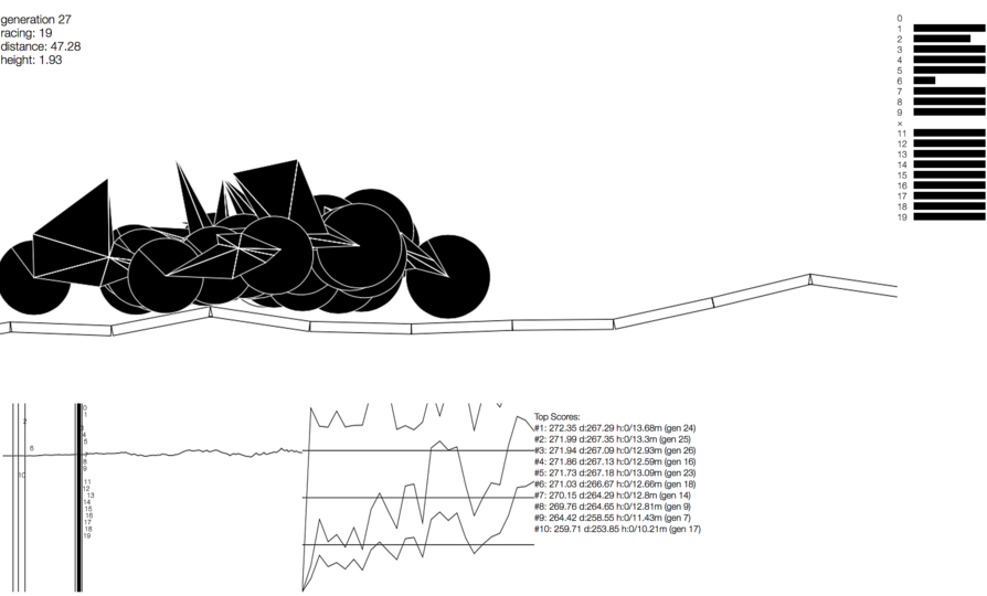 An evolutionary algorithm for bike design: 