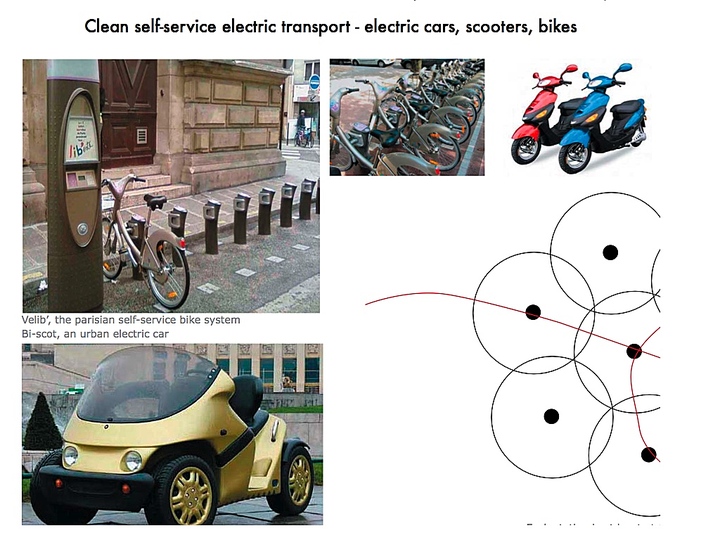 Shared Space: 